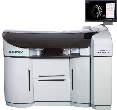 Evidence Evolution Biochip Analyzer from Randox