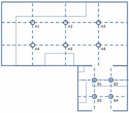 Distributing sample locations within the clean zones