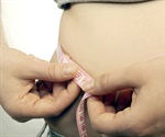 Millions in Great Britain using or seeking weight loss drugs