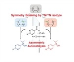 Compound bearing hidden chirality can trigger autocatalytic preparation of chiral organic intermediates