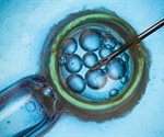 Using genetic screening for selecting the 'best' embryo in IVF