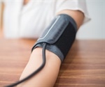 Targeted Thermal Therapy could transform management of common cause of high blood pressure