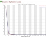 Genome Wide Comparison of N-ChIP and X-ChIP Using Solid State Chromatrap® Spin Column Technology