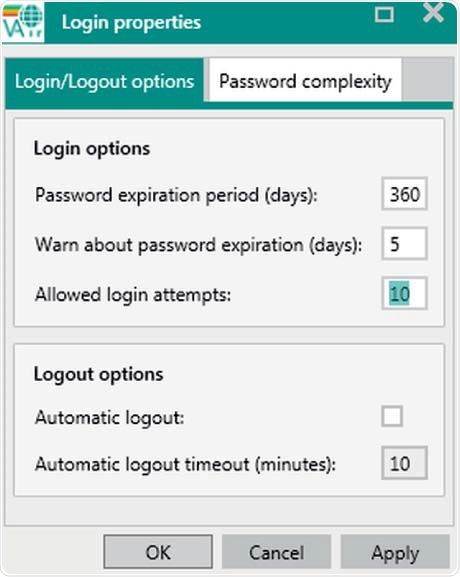 Display of user Login/logout options. Automatic logouts will not cancel measurements.