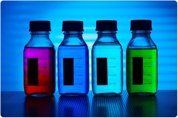 Set of of food colorants, food additives. Image Credit: science photo / Shutterstock