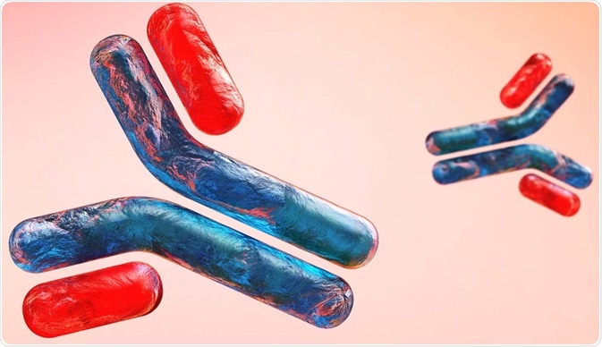 Polyclonal antibodies - By ustas7777777