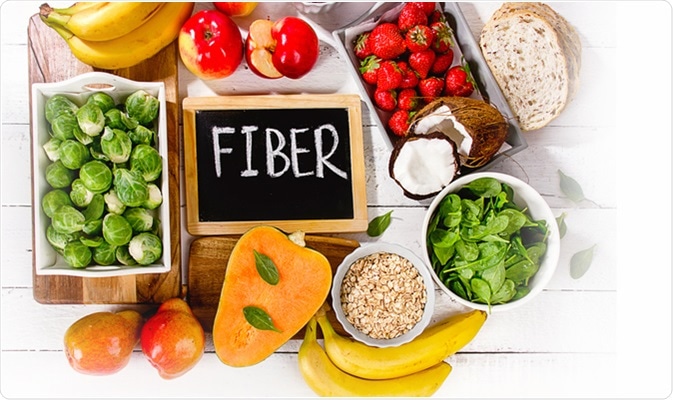 High Fiber Foods. Image Credit: bitt24 / Shutterstock