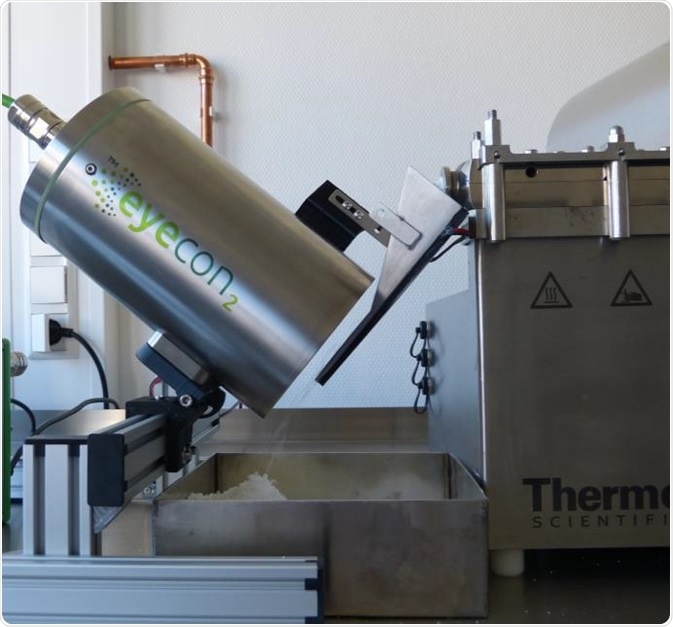 Eyecon2 Particle Analyser with Integration Device in-place on Pharma 11 Extruder in Granulation Mode (View 2)