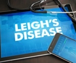 Leigh's Syndrome Prognosis