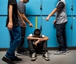 Social, family and health factors contribute to bullying among adolescents