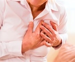 Female heart attack victims more likely to survive if treated by a female doctor