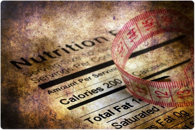 Illustration Credit: Alexskopje / Shutterstock