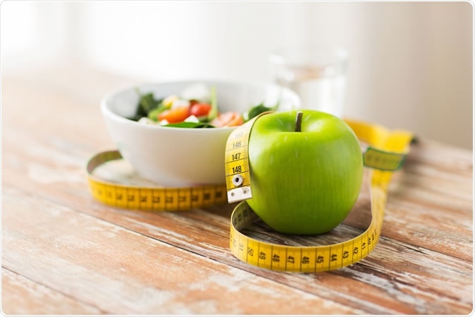 Image Credit: Syda Productions / Shutterstock