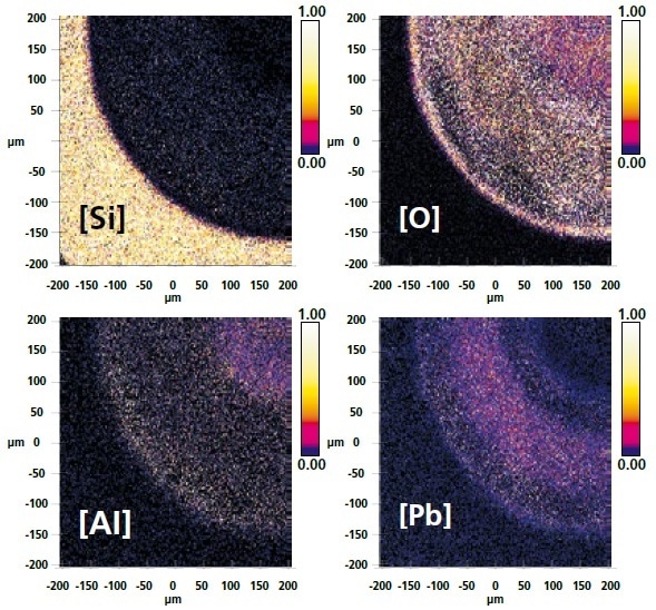Quantitative images where the color scale represents a relative amount of each element present at the surface.