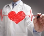 Treatment for coronary heart disease is just as good as stents or bypass