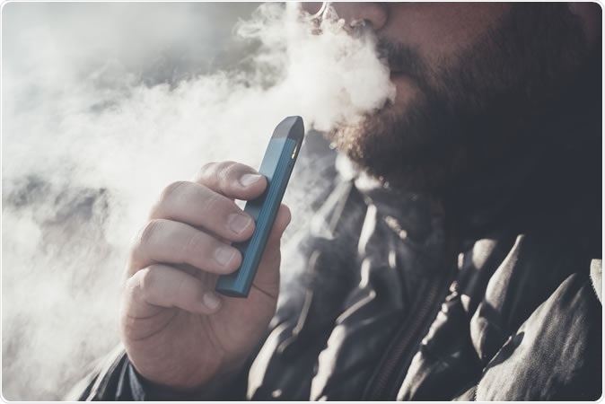 Image Credit: DedMityay / Shutterstock