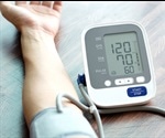 Are Blood Pressure Monitors Accurate?