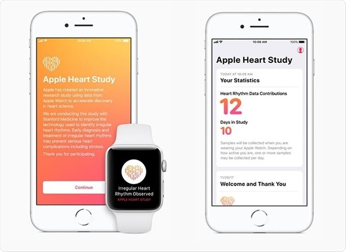 Examples of the notifications that participants in the Apple Heart Study receive. Courtesy of Apple