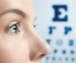 What is Ametropia?