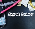 What is Sjogren's Syndrome?