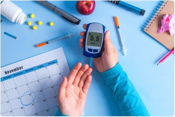 Diabetic measuring level of glucose in the blood. Image Credit: Goffkein.pro / Shutterstock
