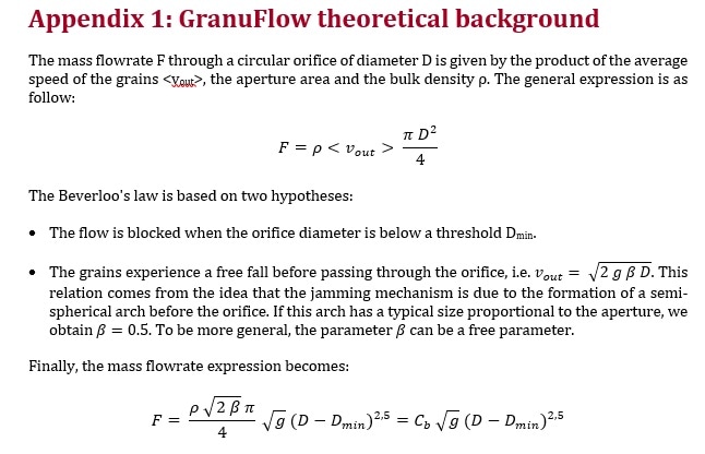 Image Credit: Granutools