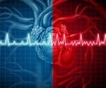 Mobile apps improve atrial fibrillation detection rates in a low-risk population