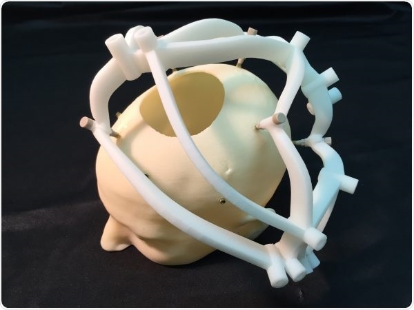 STarFix Multi-Oblique Platform