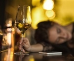 Binge drinking is increasing, especially in women during COVID-19