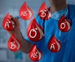 An Overview of Blood Types