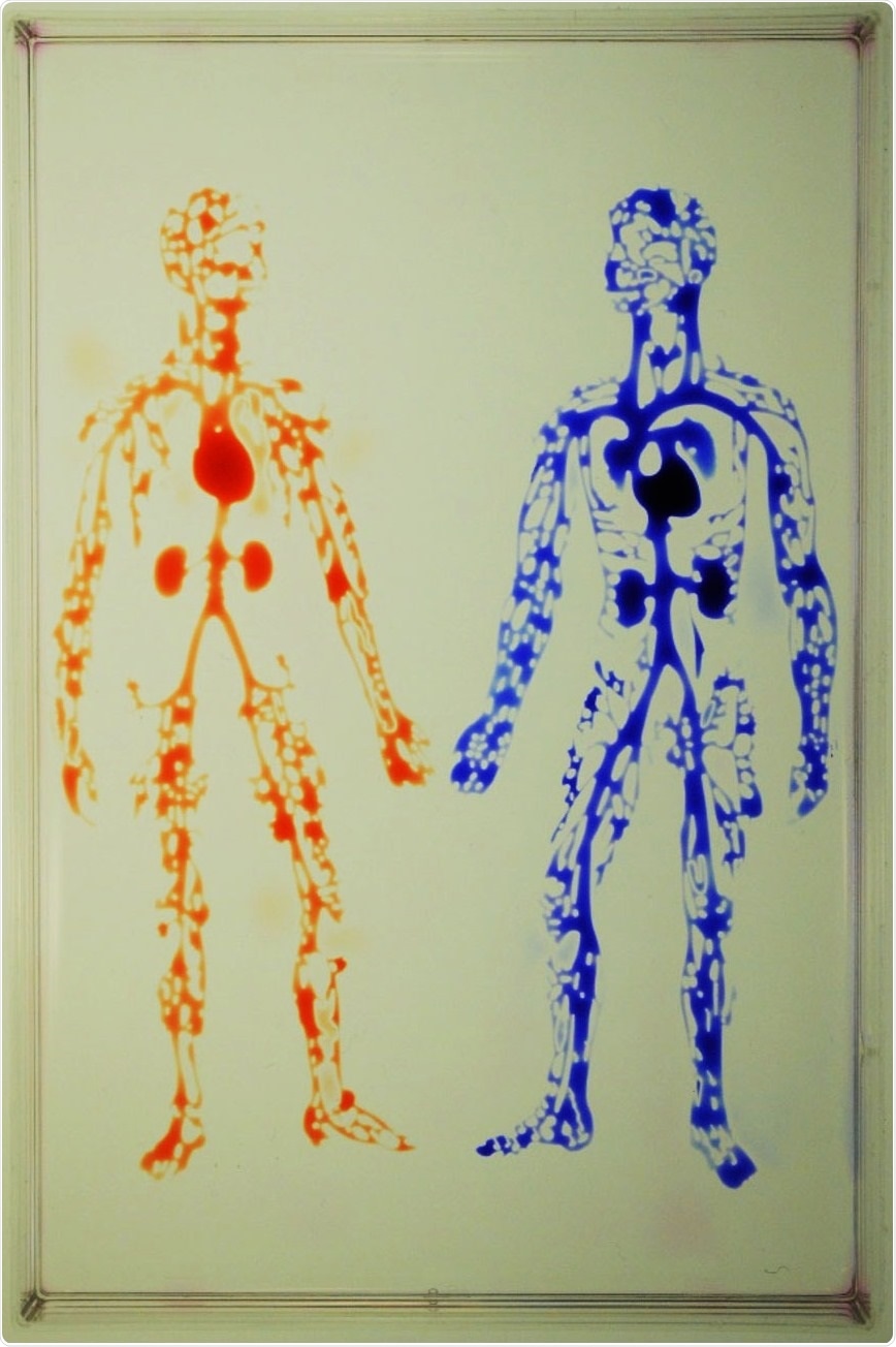 Novel game-changing method to generate cell-friendly microfluidic devices on demand