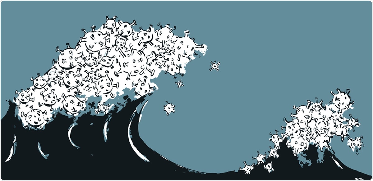 Study: High prevalence of SARS-CoV-2 swab positivity and increasing R number in England during October 2020: REACT-1 round 6 interim report. Image Credit: Tanya Panova / Shutterstock