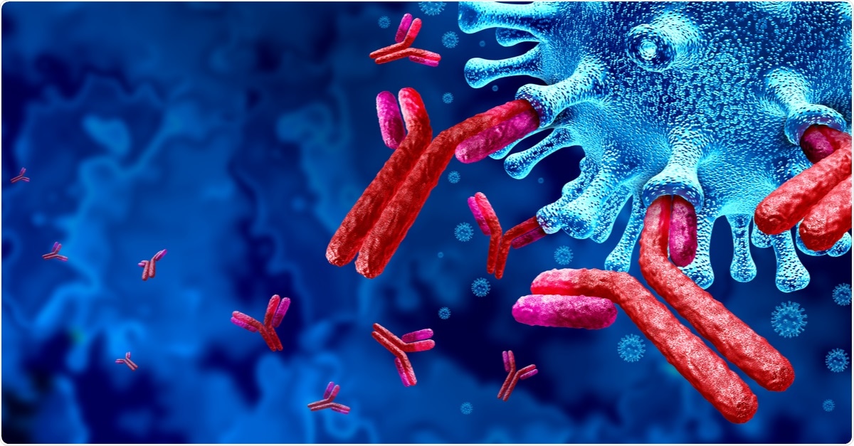Study: Antibody response patterns in COVID-19 patients with different levels of disease severity-Japan. Image Credit: Lightspring / Shutterstock
