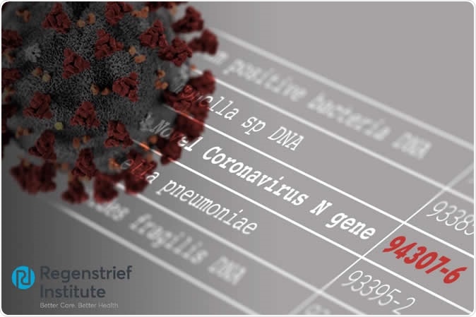 Credit: Regenstrief Institute