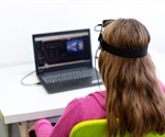 Neurofeedback for Anxiety