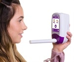 Using a Gastrolyzer to Prepare Patients for a Hydrogen and Methane Breath Test