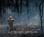 Health effects of the Australian bushfires