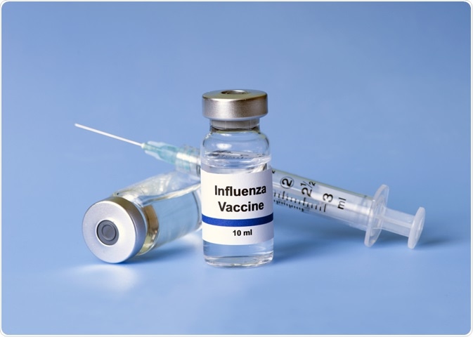 flu vaccine