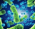 Technology Advances in Bacteria Detection