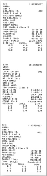 Instrument printout of a compressed Nitrogen test based upon 3 samples and an average. PDF and Excel outputs are also available on the MET ONE 3400 series portable particle counters.