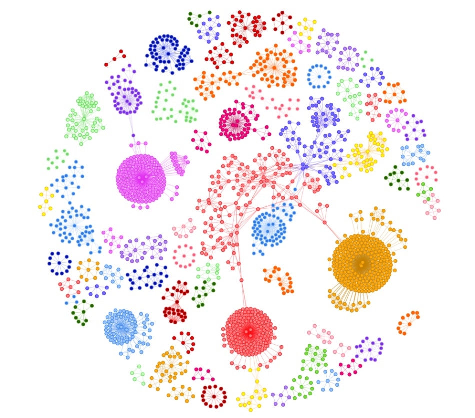 AI-enabled precision medicine may increase survival rate of patients with COVID-19-related sepsis