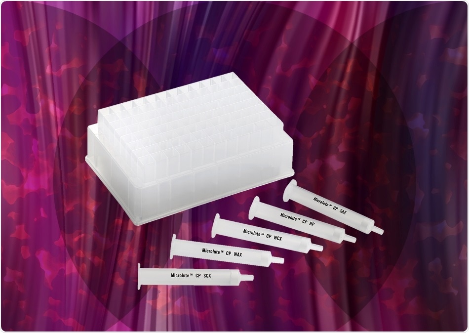 Highly reproducible solid phase extraction