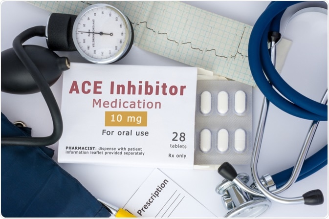 ACE Inhibitor Medicine