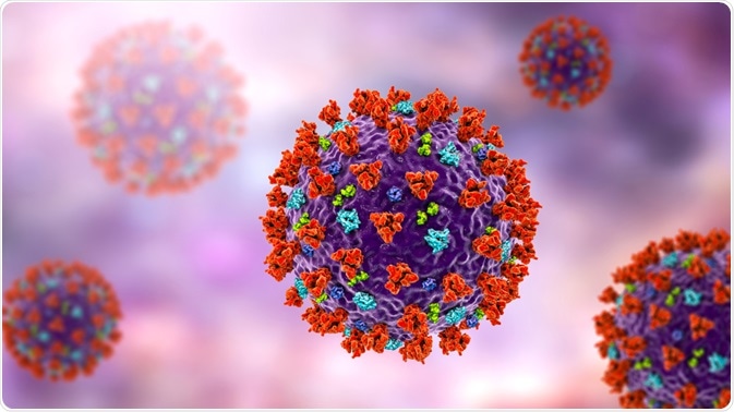 S Protein on coronavirus