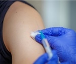 UEA researchers examine flu vaccine uptake to learn lessons for COVID-19 immunization