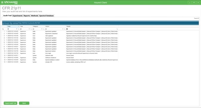 Main 21 CFR Part 11 screen in Hound Client