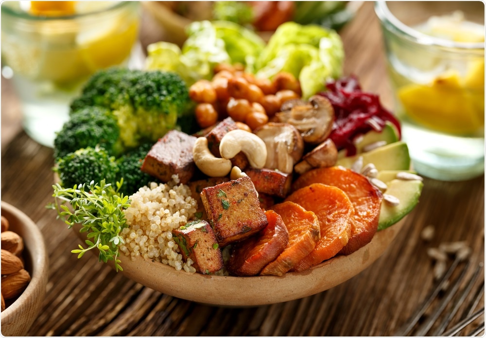 Plant Based Diet Plant Based Diet