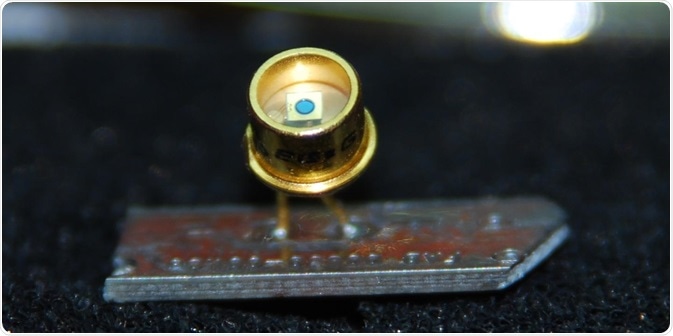 Avalanche Photodiode