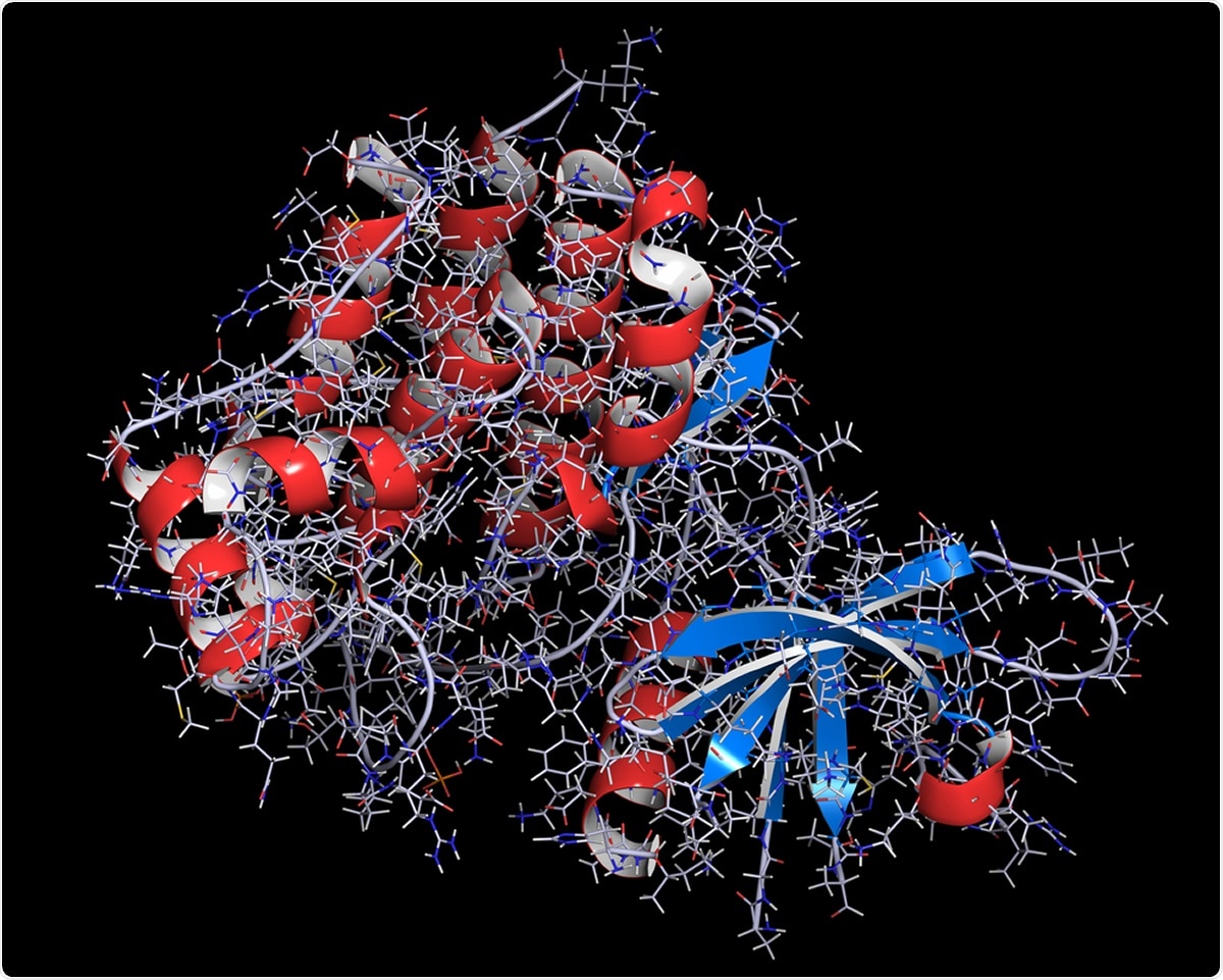 Janus kinase 1 protein. Part of JAK-STAT signalling pathway and drug target. Image Credit: StudioMolekuul / Shutterstock