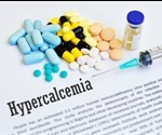 What is Hypercalcemia?